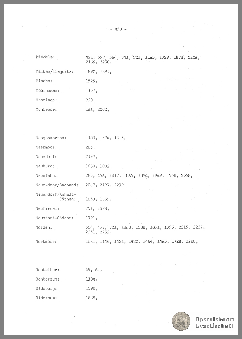 Document